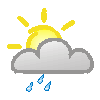 Sonne, Wolken, Regenschauer
